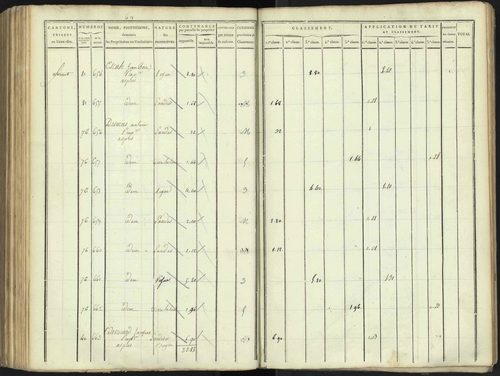 Aspres-lès-Corps - 3 P 176/4 - 3 P 176/4 - Section D 