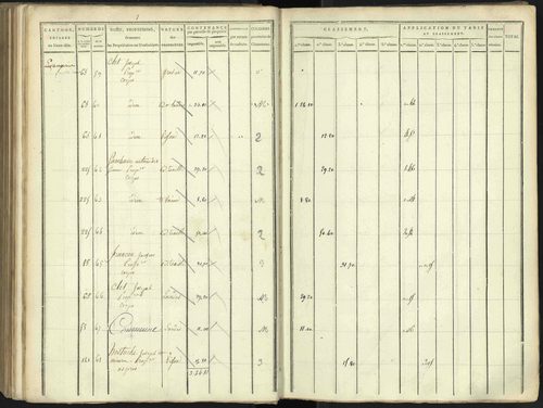 Aspres-lès-Corps - 3 P 176/4 - 3 P 176/4 - Section D 