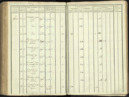 Aspres-lès-Corps - 3 P 176/4 - 3 P 176/4 - Section D 