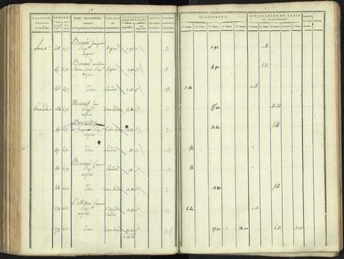 Aspres-lès-Corps - 3 P 176/4 - 3 P 176/4 - Section D 