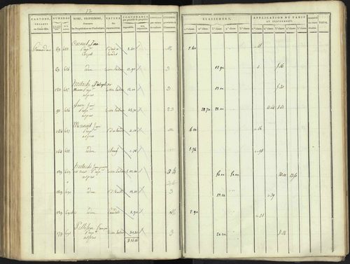 Aspres-lès-Corps - 3 P 176/4 - 3 P 176/4 - Section D 