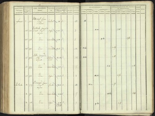 Aspres-lès-Corps - 3 P 176/4 - 3 P 176/4 - Section D 