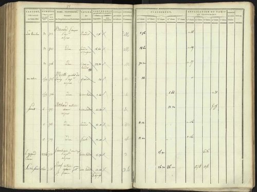 Aspres-lès-Corps - 3 P 176/4 - 3 P 176/4 - Section D 