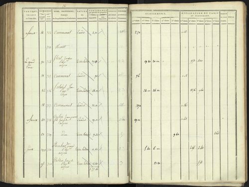 Aspres-lès-Corps - 3 P 176/4 - 3 P 176/4 - Section D 
