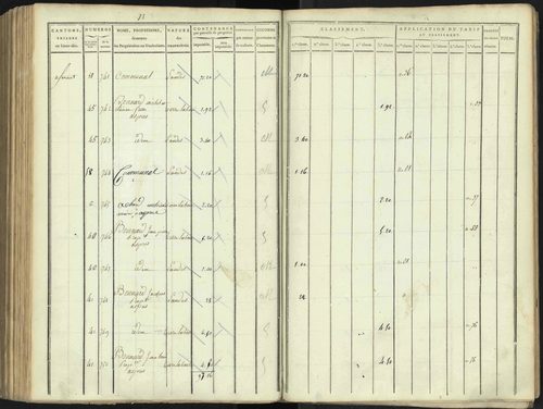 Aspres-lès-Corps - 3 P 176/4 - 3 P 176/4 - Section D 