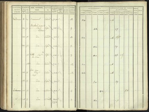 Aspres-lès-Corps - 3 P 176/4 - 3 P 176/4 - Section D 