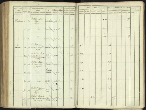 Aspres-lès-Corps - 3 P 176/4 - 3 P 176/4 - Section D 