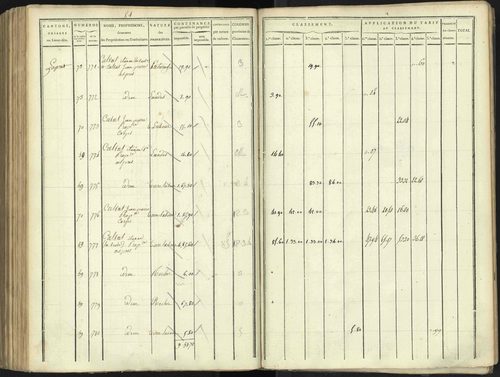 Aspres-lès-Corps - 3 P 176/4 - 3 P 176/4 - Section D 