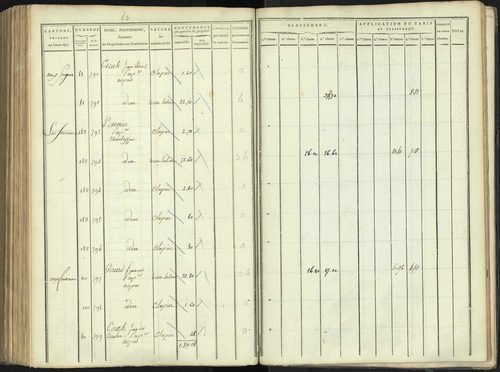 Aspres-lès-Corps - 3 P 176/4 - 3 P 176/4 - Section D 