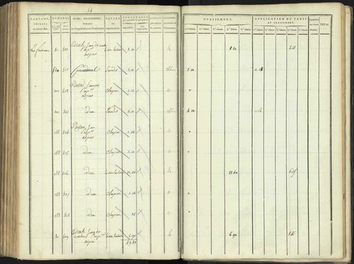 Aspres-lès-Corps - 3 P 176/4 - 3 P 176/4 - Section D 