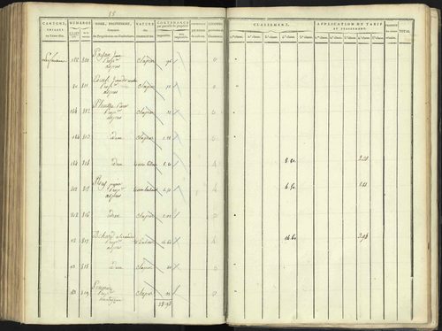 Aspres-lès-Corps - 3 P 176/4 - 3 P 176/4 - Section D 