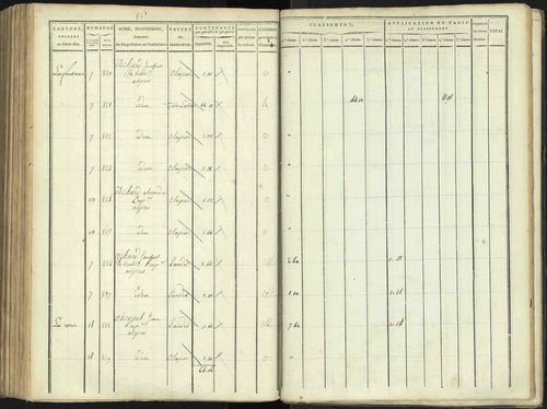 Aspres-lès-Corps - 3 P 176/4 - 3 P 176/4 - Section D 