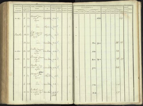 Aspres-lès-Corps - 3 P 176/4 - 3 P 176/4 - Section D 