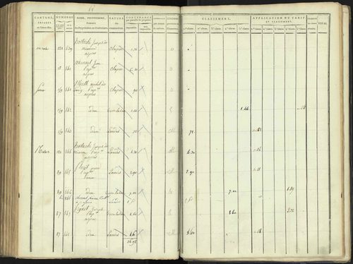 Aspres-lès-Corps - 3 P 176/4 - 3 P 176/4 - Section D 
