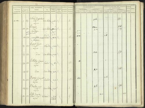 Aspres-lès-Corps - 3 P 176/4 - 3 P 176/4 - Section D 