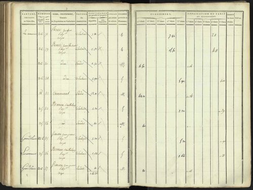 Aspres-lès-Corps - 3 P 176/4 - 3 P 176/4 - Section D 