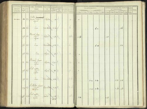 Aspres-lès-Corps - 3 P 176/4 - 3 P 176/4 - Section D 