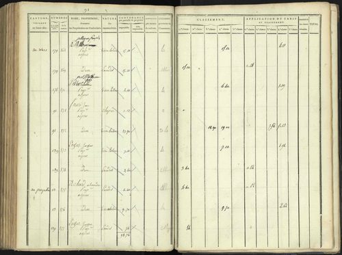 Aspres-lès-Corps - 3 P 176/4 - 3 P 176/4 - Section D 