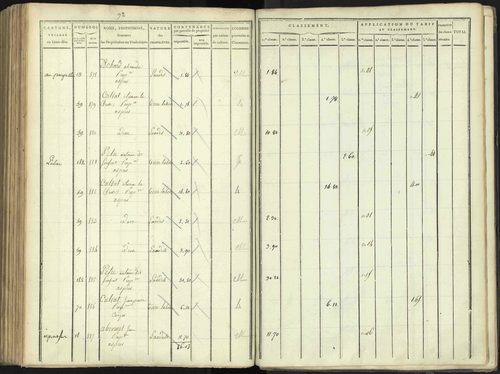 Aspres-lès-Corps - 3 P 176/4 - 3 P 176/4 - Section D 