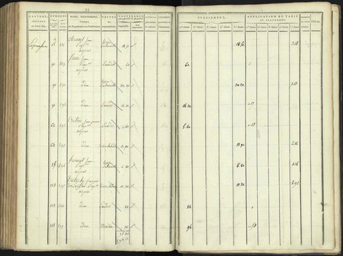 Aspres-lès-Corps - 3 P 176/4 - 3 P 176/4 - Section D 