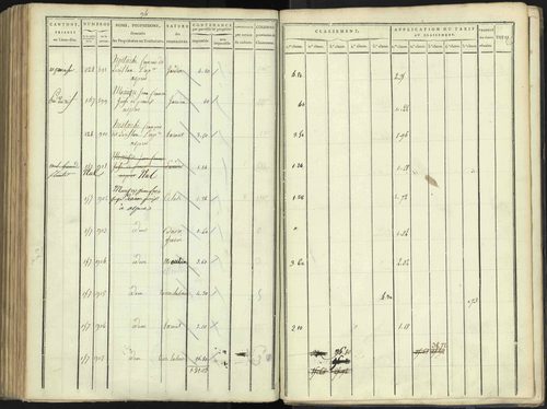 Aspres-lès-Corps - 3 P 176/4 - 3 P 176/4 - Section D 