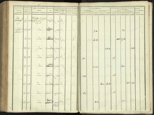 Aspres-lès-Corps - 3 P 176/4 - 3 P 176/4 - Section D 
