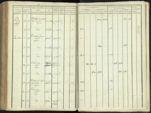 Aspres-lès-Corps - 3 P 176/4 - 3 P 176/4 - Section D 