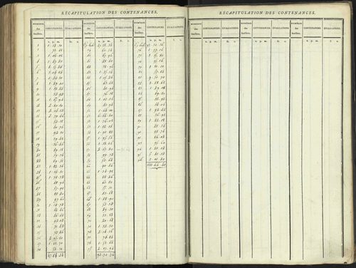 Aspres-lès-Corps - 3 P 176/4 - 3 P 176/4 - Section D 