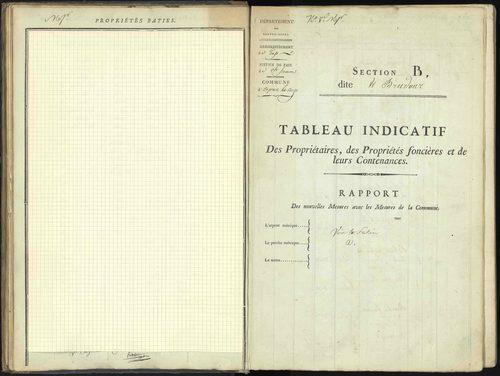 Aspres-lès-Corps - 3 P 176/2 - 3 P 176/2 - Section B 