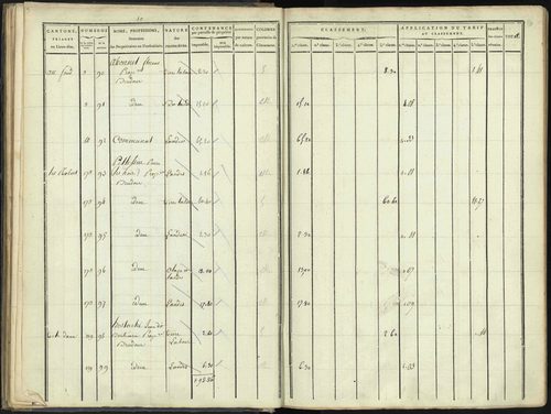 Aspres-lès-Corps - 3 P 176/2 - 3 P 176/2 - Section B 