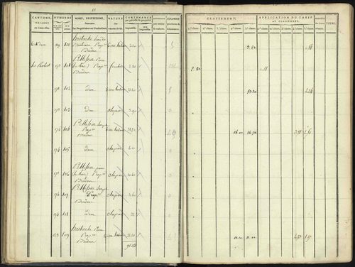 Aspres-lès-Corps - 3 P 176/2 - 3 P 176/2 - Section B 