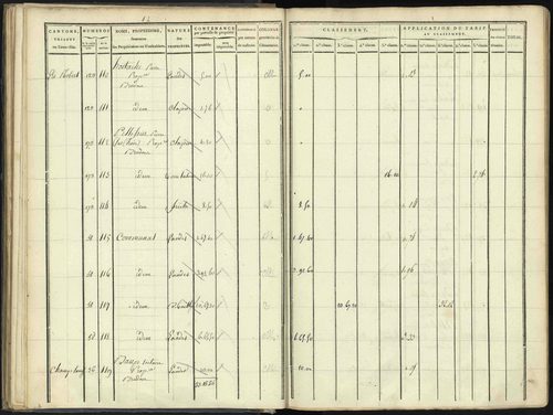 Aspres-lès-Corps - 3 P 176/2 - 3 P 176/2 - Section B 