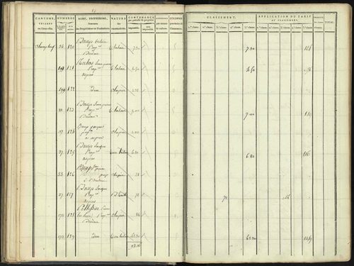Aspres-lès-Corps - 3 P 176/2 - 3 P 176/2 - Section B 