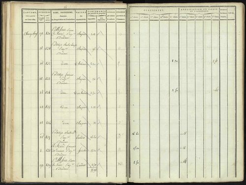 Aspres-lès-Corps - 3 P 176/2 - 3 P 176/2 - Section B 