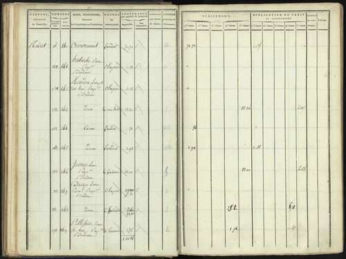 Aspres-lès-Corps - 3 P 176/2 - 3 P 176/2 - Section B 