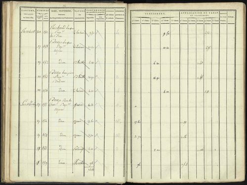 Aspres-lès-Corps - 3 P 176/2 - 3 P 176/2 - Section B 