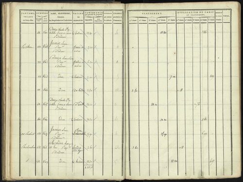 Aspres-lès-Corps - 3 P 176/2 - 3 P 176/2 - Section B 