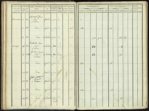 Aspres-lès-Corps - 3 P 176/2 - 3 P 176/2 - Section B 