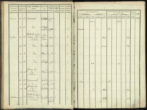 Aspres-lès-Corps - 3 P 176/2 - 3 P 176/2 - Section B 