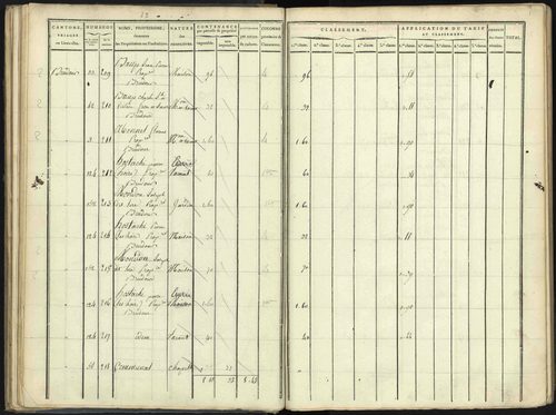 Aspres-lès-Corps - 3 P 176/2 - 3 P 176/2 - Section B 