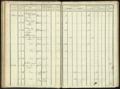 Aspres-lès-Corps - 3 P 176/2 - 3 P 176/2 - Section B 