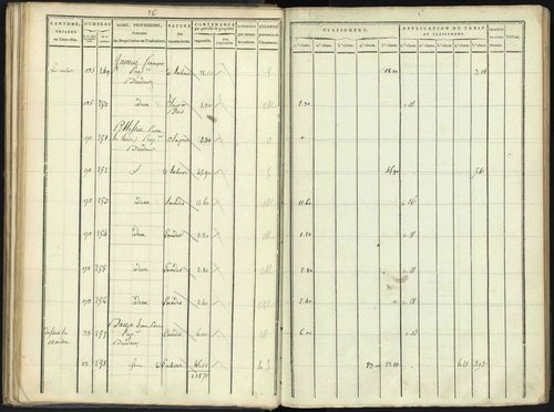 Aspres-lès-Corps - 3 P 176/2 - 3 P 176/2 - Section B 