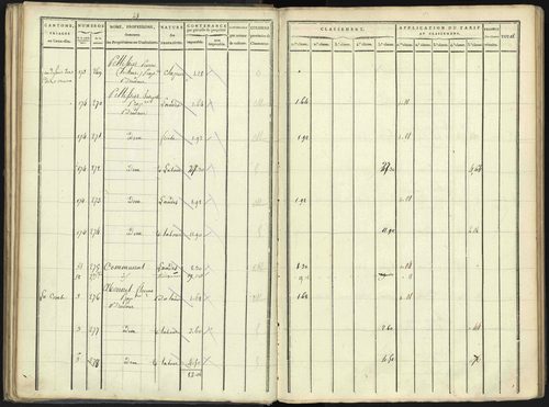 Aspres-lès-Corps - 3 P 176/2 - 3 P 176/2 - Section B 