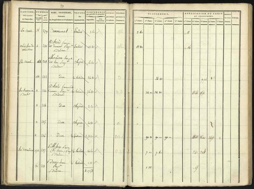 Aspres-lès-Corps - 3 P 176/2 - 3 P 176/2 - Section B 