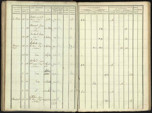 Aspres-lès-Corps - 3 P 176/2 - 3 P 176/2 - Section B 