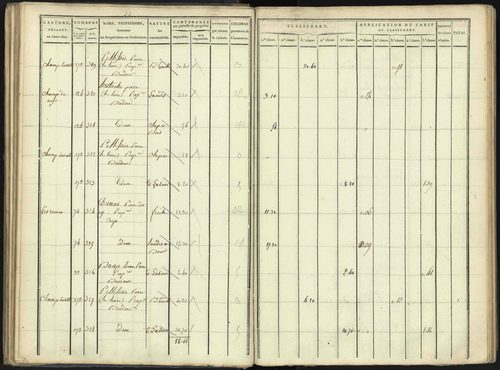 Aspres-lès-Corps - 3 P 176/2 - 3 P 176/2 - Section B 