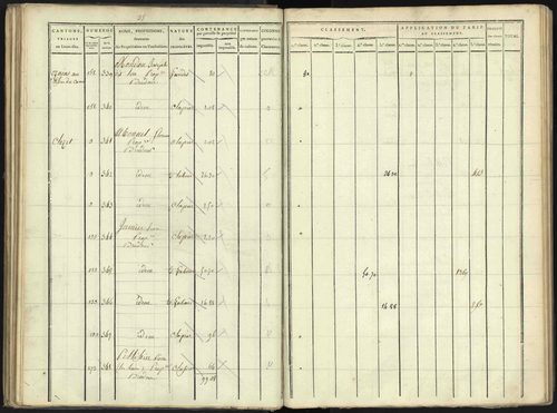 Aspres-lès-Corps - 3 P 176/2 - 3 P 176/2 - Section B 