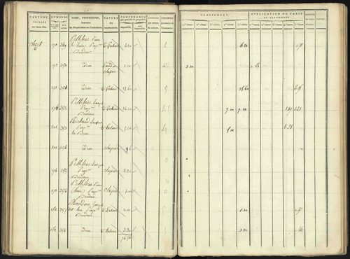 Aspres-lès-Corps - 3 P 176/2 - 3 P 176/2 - Section B 