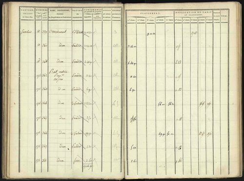 Aspres-lès-Corps - 3 P 176/2 - 3 P 176/2 - Section B 