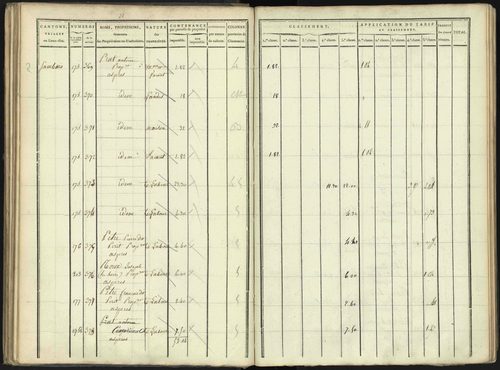 Aspres-lès-Corps - 3 P 176/2 - 3 P 176/2 - Section B 